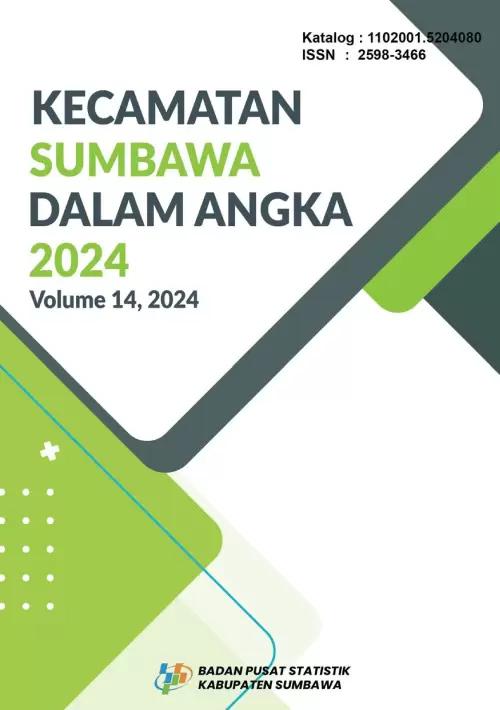 Sumbawa District in Figures 2024