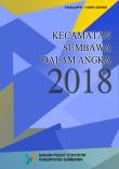 Sumbawa Subdistrict In Figures 2018