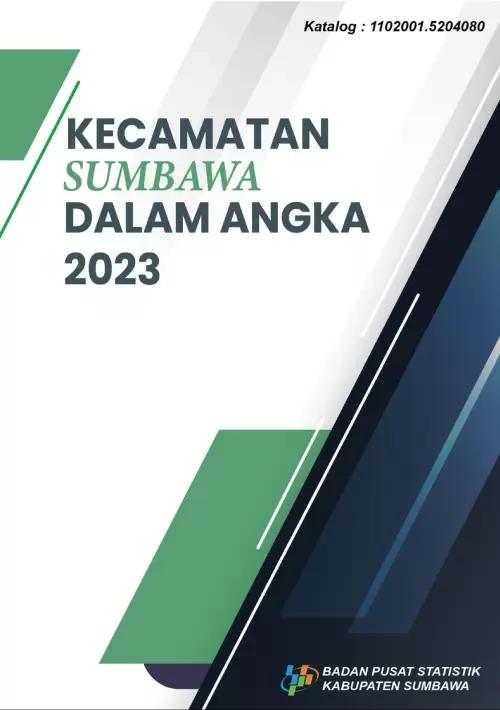 Sumbawa Subdistrict in Figures 2023