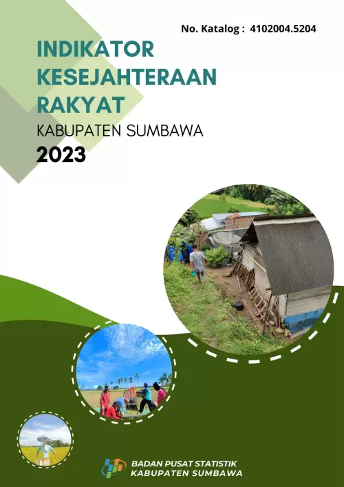 Indikator Kesejahteraan Rakyat Kabupaten Sumbawa 2023